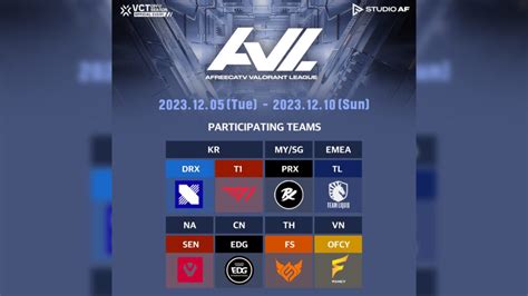 afreecatv valorant league mengundang Anda untuk tips hemat RP tentang Kuota pelajar Telkomsel & Kode Apple dengan garansi uang kembali kemudian dapat token promo ml topup image 5