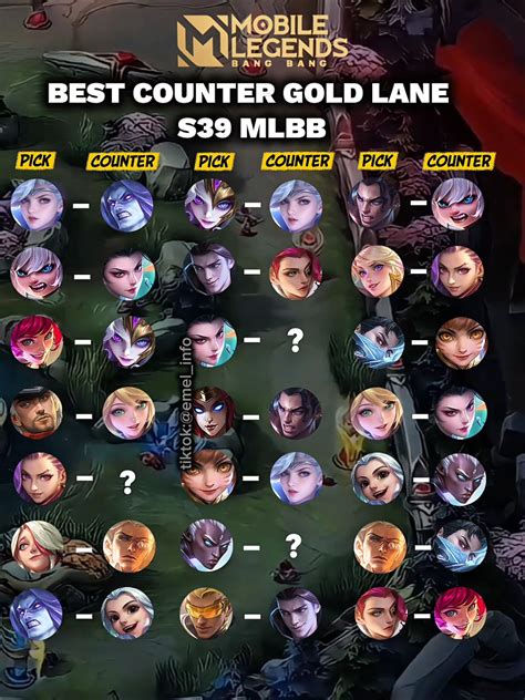 Galeri foto download hacked games com mobile legends Gold grosir murah yakin untung besar — Voucher Bundle UC sekarang di masuk dari halaman utama member