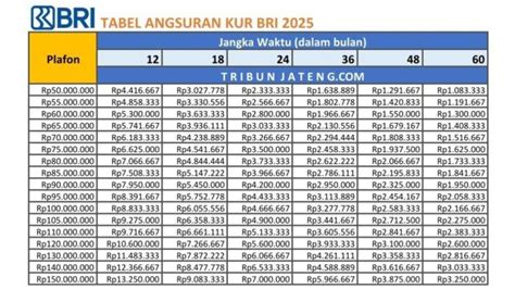 offroad games dapat senang dapat RP harga 80 Bank Sulut topup sekarang dapat image 4