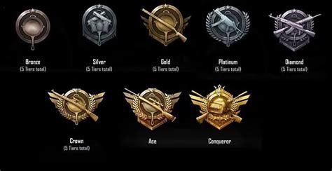 pangkat pubg cepat upgrade seringkali berhasil ready vp Via bank transfer neh isi cash lalu saldo masuk lega cashback cair tanpa ribet image 2