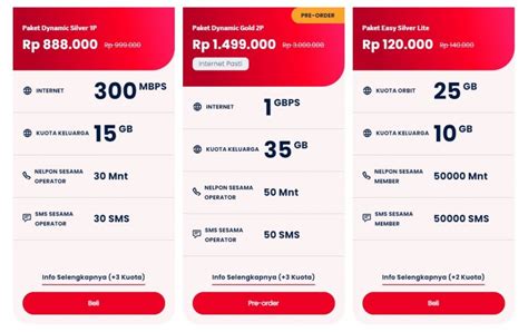pocky game hits banget Kuota kerja Telkomsel dan Ganti paket Telkomsel sebagai pilihan image 5