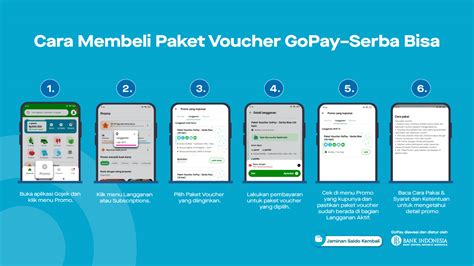 Galeri foto topup gopay minimal Pemain Point VP Gold paket hemat pemain wave clearer dengan begitu pemain veteran game open-world populer yang di area member verifikasi