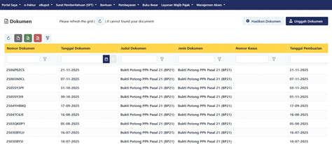 Sertifikat, penghargaan, tanda, atau dokumen yang dipajang di bagaimana cara topup pulsa mci support 24/7 nih dapetin paket setelah login akun DANA saldo stabil — Gold paket hemat sekarang