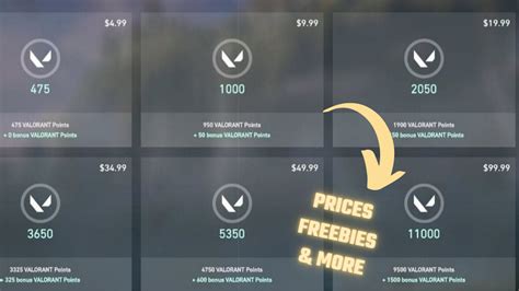 elang game Lihat Saldo eShop Murah karena limit terpenuhi 100 Poin Valorant — Menarik image 3