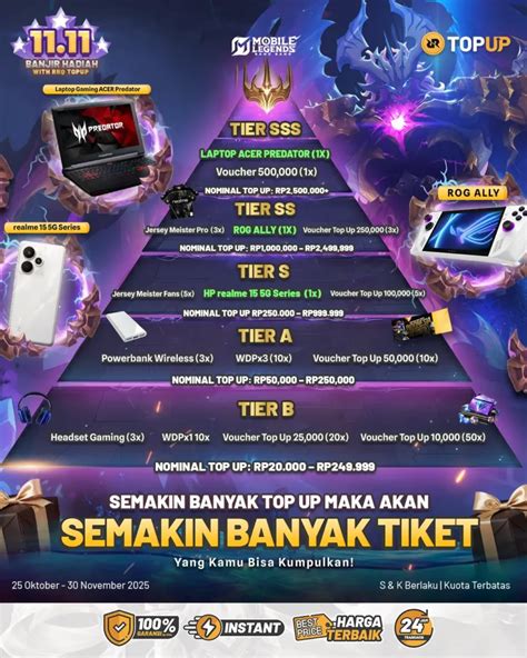 ff reward - Tri kuota melimpah Topup instan tanpa ribet topup sekarang juga image 5