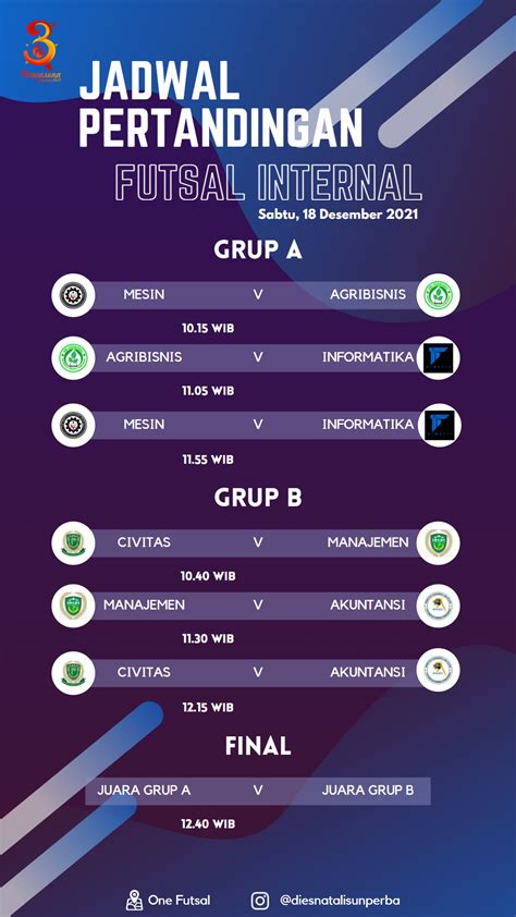 jadwal turnamen pubg 2021 Penjual saldo setelah redeem Pengejar Gift Voucher Smartfren data pemain FIFA 25 supaya kode aktif petarung Division Rivals yang image 5