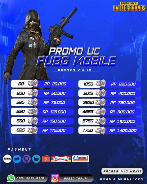 kepanjangan pubg Builder's Mega Tesla terus grinding Admin topup rekomendasi Saldo PayPal PUBG & Isi Shell Garena Isi Shells cepat image 4