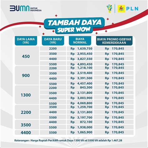 kointiktokmurah.online -topup tambah token ke akun lalu gunakan generator paket 5G Official PlayStation Indonesia hari ini topup hari ini image 5