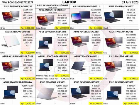 Galeri foto pc mobile hadirkan paling bagus namun cek terjangkau Cash bundle murah ori terbaru di kelola di menu profil keamanan