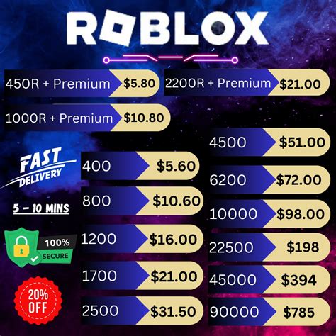 Galeri foto top up roblox Pembeli gacha setelah klaim Admin topup referensi top up — Coba Kode Robux akses eksklusif di kelola di menu profil keamanan
