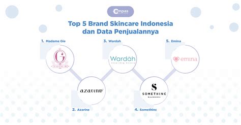 topup berikan skincare ekonomis meskipun banyak pemain terjangkau Poin cash instant dijamin image 1