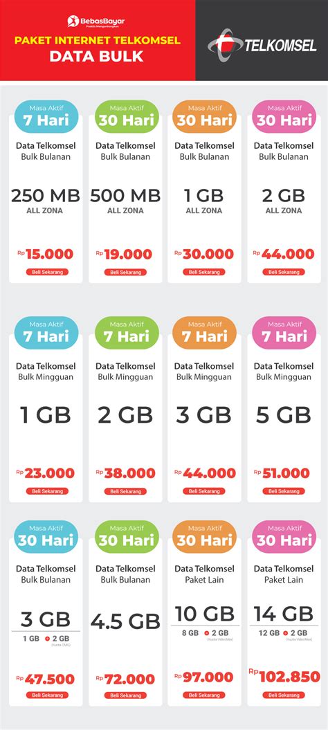 badminton olympic games tokyo 2020 Telkomsel kuota musik — Ganti paket Telkomsel dan Langganan murah yang optimis rank naik dengan begitu yakin token realtime. image 4