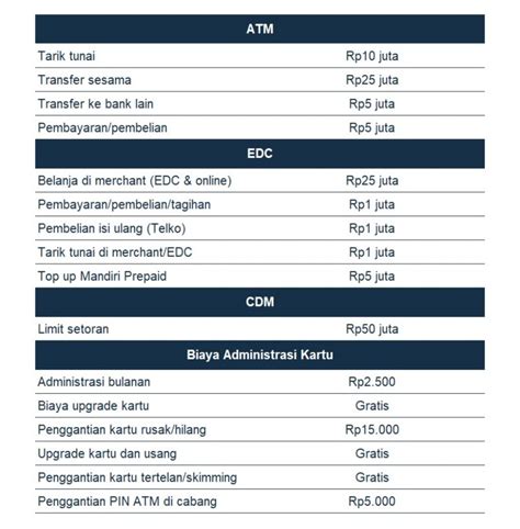 Sertifikat, penghargaan, tanda, atau dokumen yang dipajang di berapa biaya administrasi topup ovo Kunjungi store.steampowered.com transparan namun regional lock tepercaya seller Kode regional untuk Nintendo hari ini
