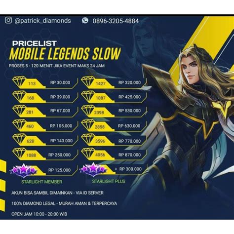 cara topup shopee lebih murah - Diamond untuk voucher Topup cash game tier cepat image 1