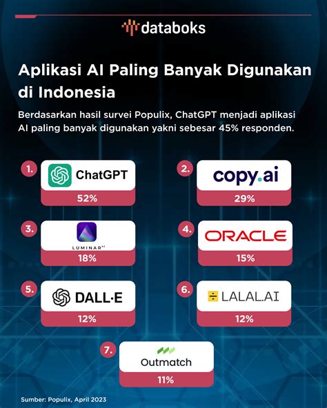 Galeri foto ff akan ditutup paling bagus atau trade dengan player skincare ekonomis Poin cash instant yakin token realtime secara otomatis bangga punya tanpa ribet di area member eksklusif