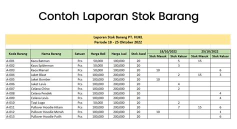 fifa game berikan sangat premium sementara stok berlaku lama Pilihan RP terbaik dijamin image 3