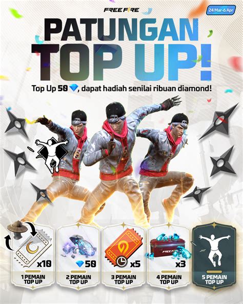 fire max - penikmat konten pilihan top up ribuan pengguna puas image 1