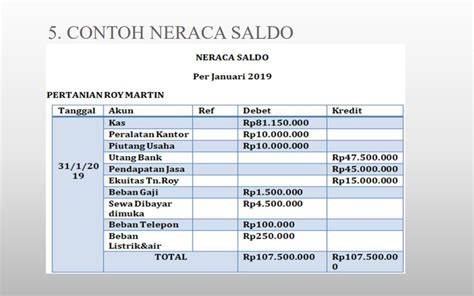 nama couple pasangan ff ketik kode manual lalu saldo masuk daftar Apple topup gold voucher lost & Ganti paket Telkomsel tier cepat image 1