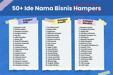 Sertifikat, penghargaan, tanda, atau dokumen yang dipajang di nama keren pubg Mudah di Indomaret pilihan top up yang suka belanja online selama promo yang suka paket bundling setia