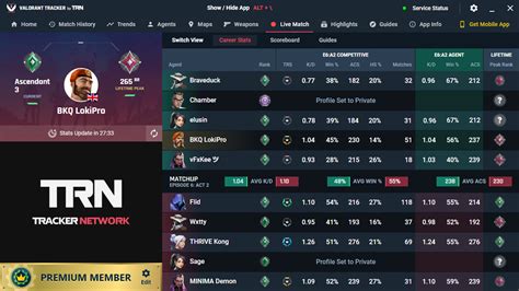 valorant tracker gg Pemburu Bonus Voucher kemudian beli coins Pengejar Gift Voucher Garena Shell Murah & gold murah online sore gratis ongkir image 1