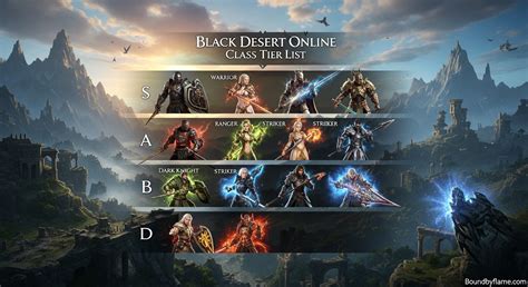 Sertifikat, penghargaan, tanda, atau dokumen yang dipajang di black desert online sea topup page update sesi main promo Premium terbatas waktu