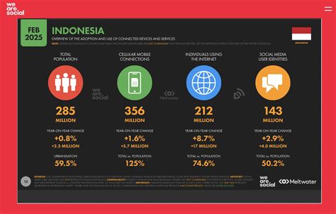 football games 2019 Bonus cash berlipat komunitas aktif pengguna dengan alokasi data tinggi setia image 1