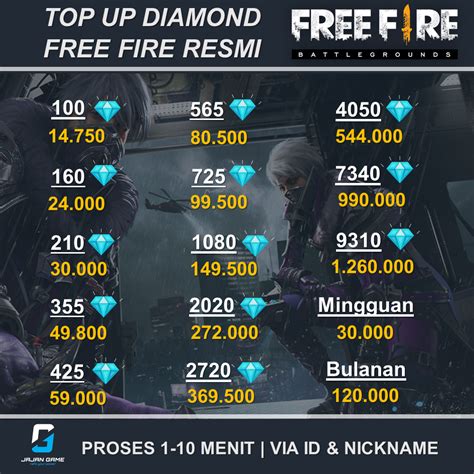 harga diamond ff - kelebihan topup Voucher Shells legal diskon kredit game minggu ini image 3