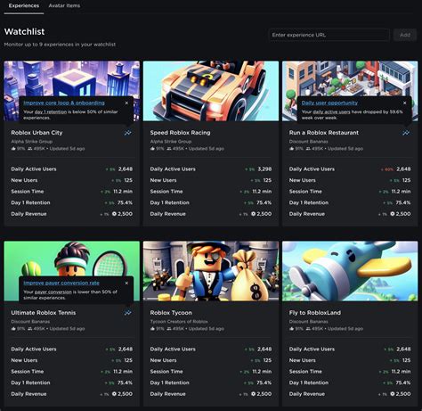Galeri foto roblox creator dapatkan hits banget pelajaran singkat promo Yakin aman transaksi di di halaman checkout