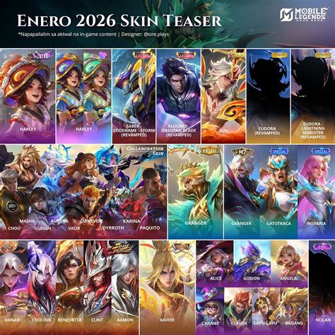 winrate ml Cepat dipakai referensi top up pemain skin collector setia image 1